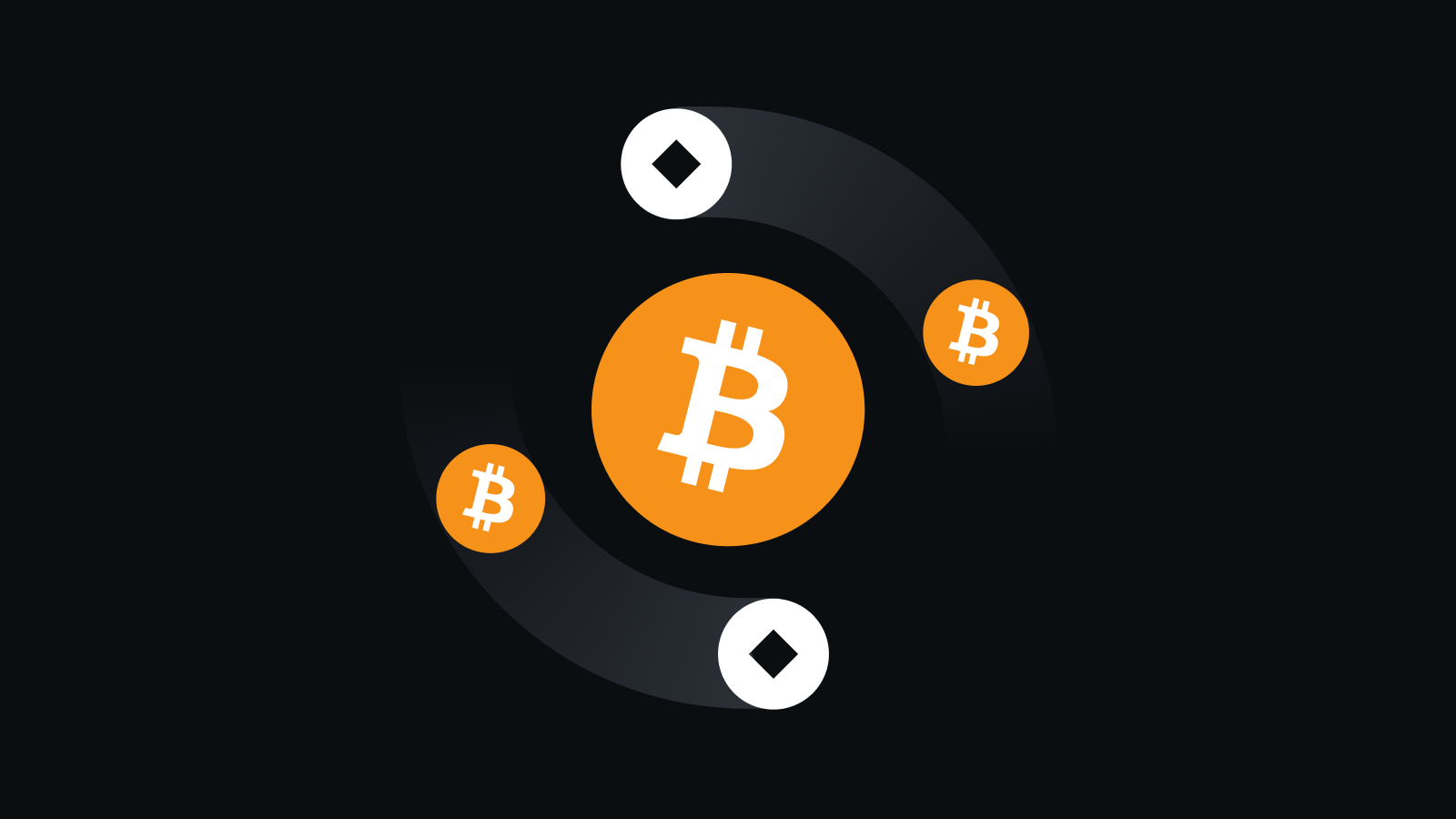 去中心化交易架构